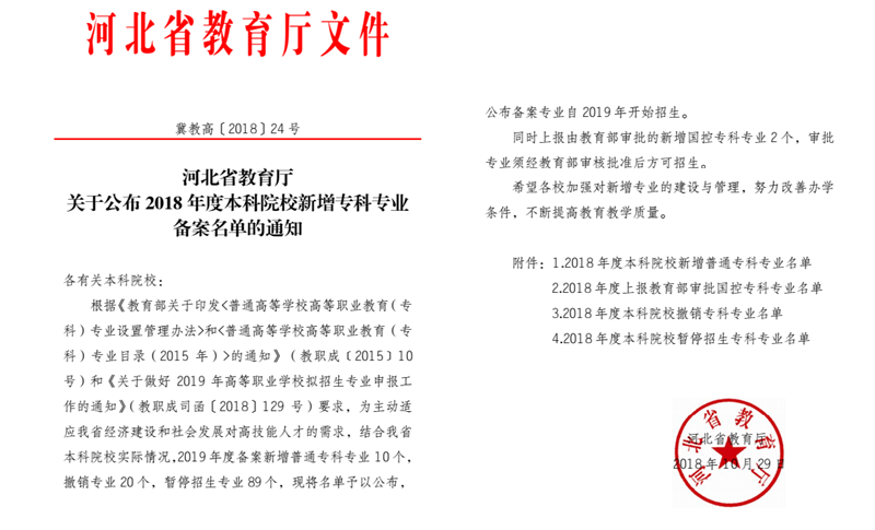 我校新增税务等四个专科专业