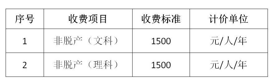 保定理工学院就调整成人高等学历继续教育收费标准面向社会征集意见
