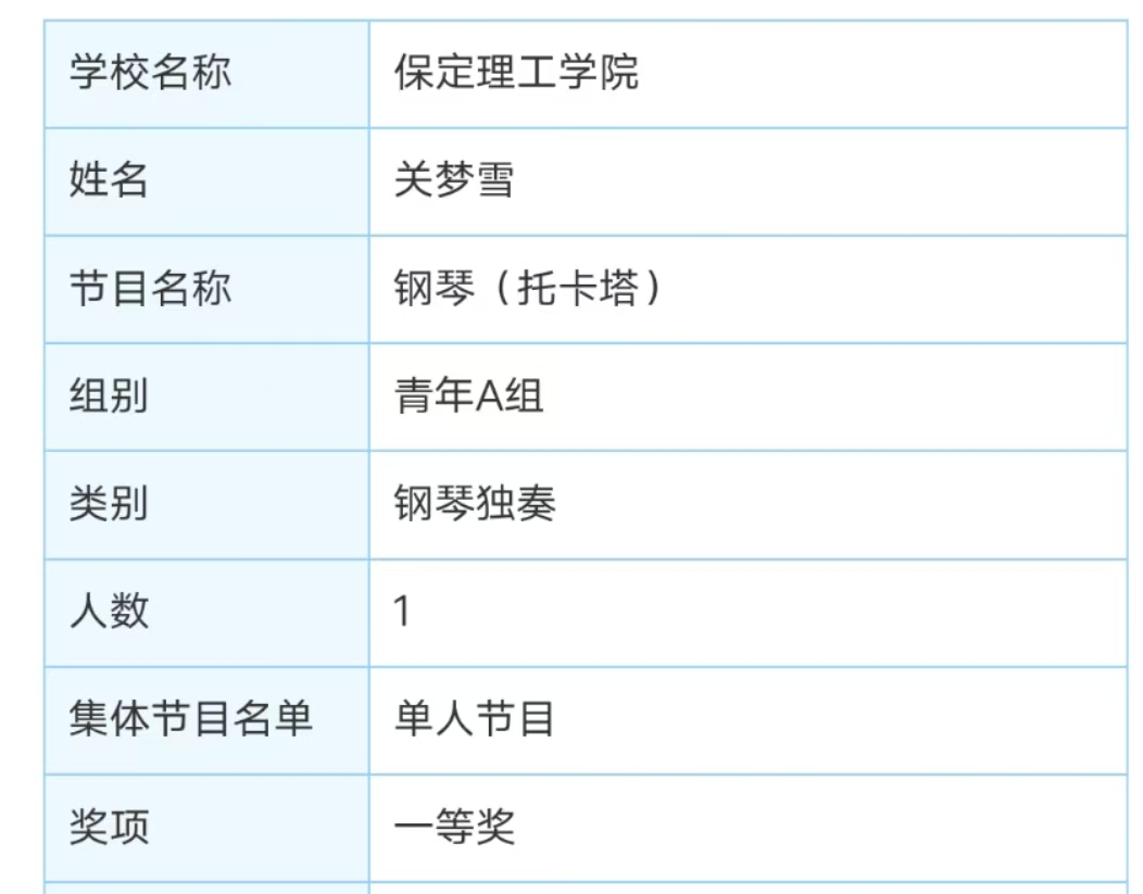 保定理工学院||教育学院||“繁花舞动，国韵传承”：教育学子在“永远跟党走”主题教育活动中荣获佳绩