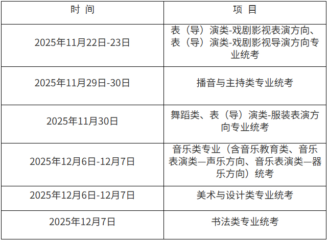 上海市：上海市教育考试院关于印发《2026年上海市普通高校考试招生报名实施办法》的通知