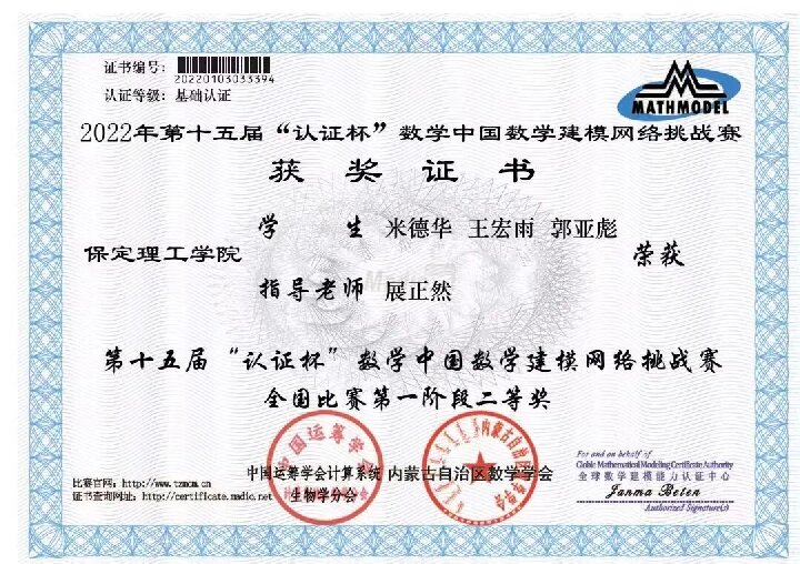 【榜样引领】保定理工学院2025届优秀考研学子风采展（七）