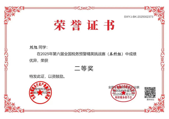 刘旭——国奖风采