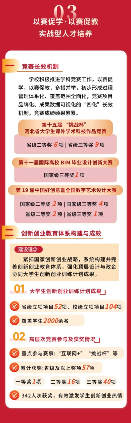 保定理工学院2026年六大招生亮点抢先看