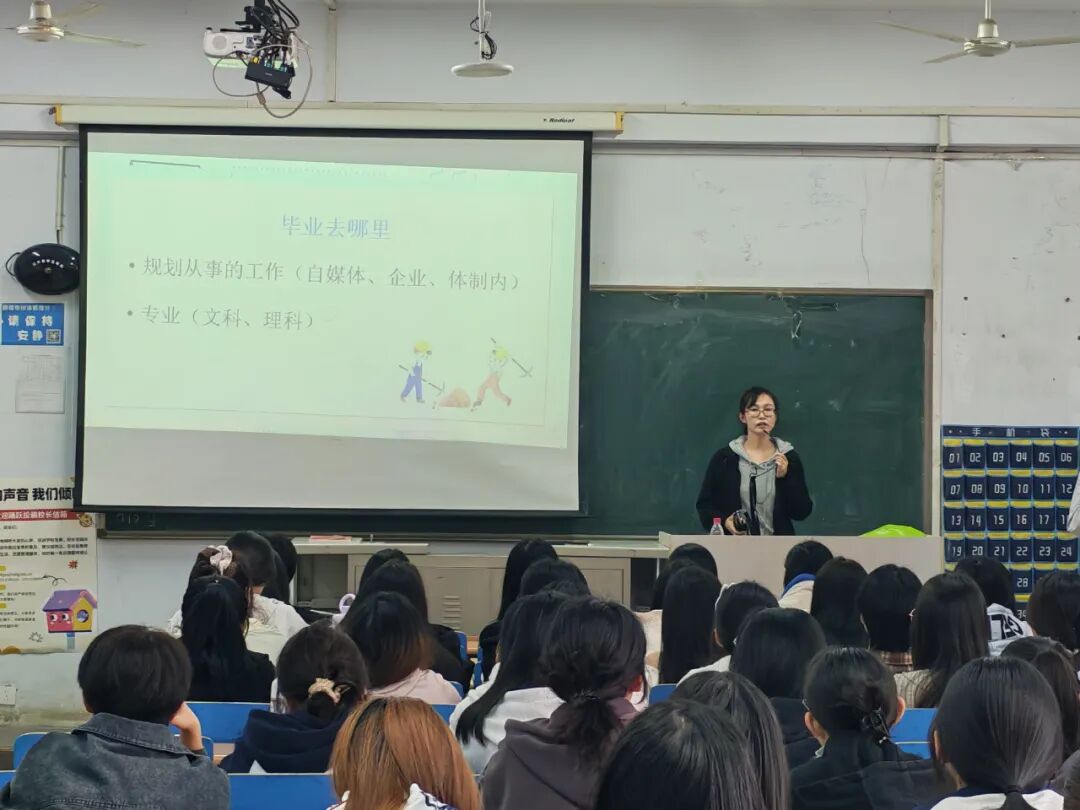 保定理工学院康复医学院2025-2026学风建设工作总结