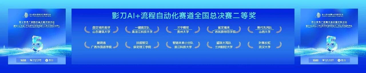 全国二等奖！保定理工学院在全国大学生数字贸易综合能力大赛斩获佳绩